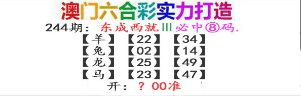 2024244期东成西就
