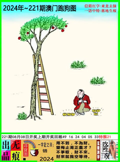 2024221期澳门跑狗无痕版