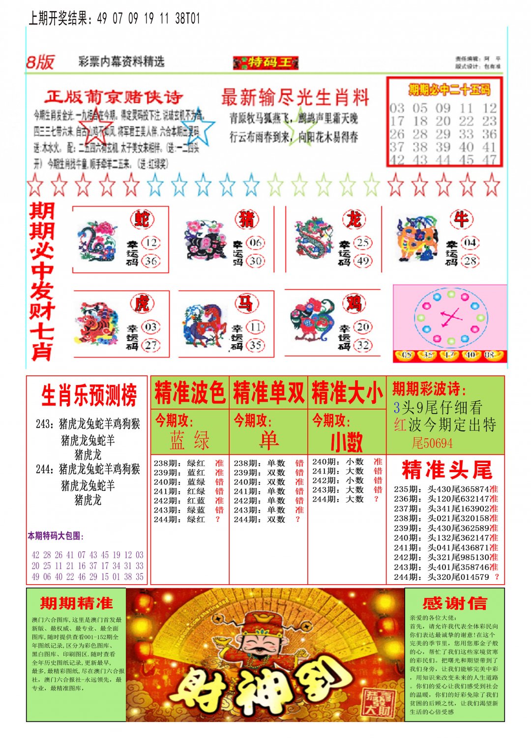 2024244期特码王B