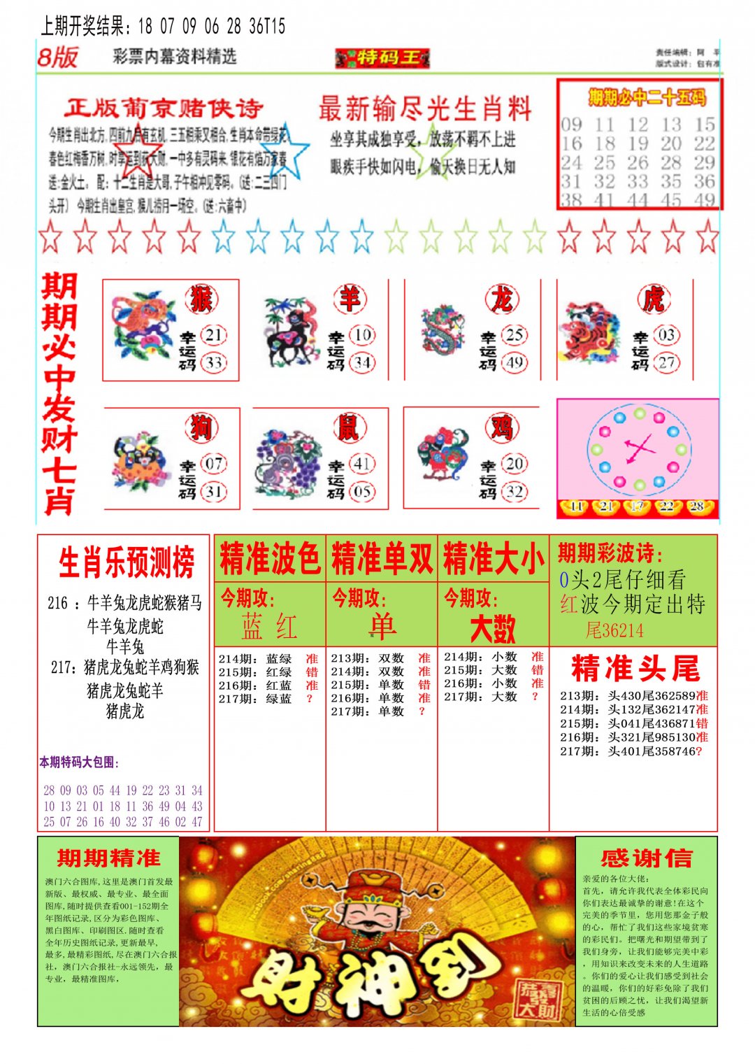2024217期特码王B