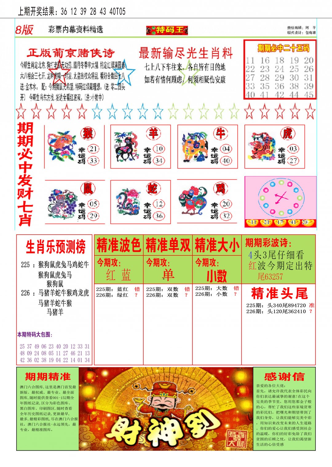 2024226期特码王B