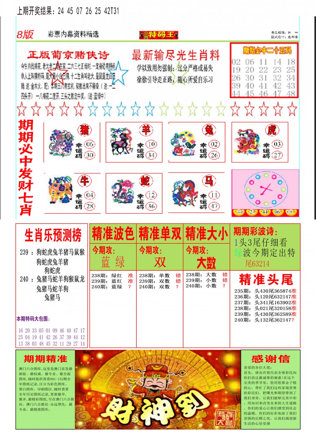 2024240期特码王B