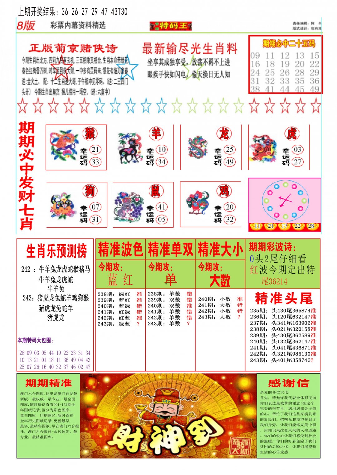 2024243期特码王B