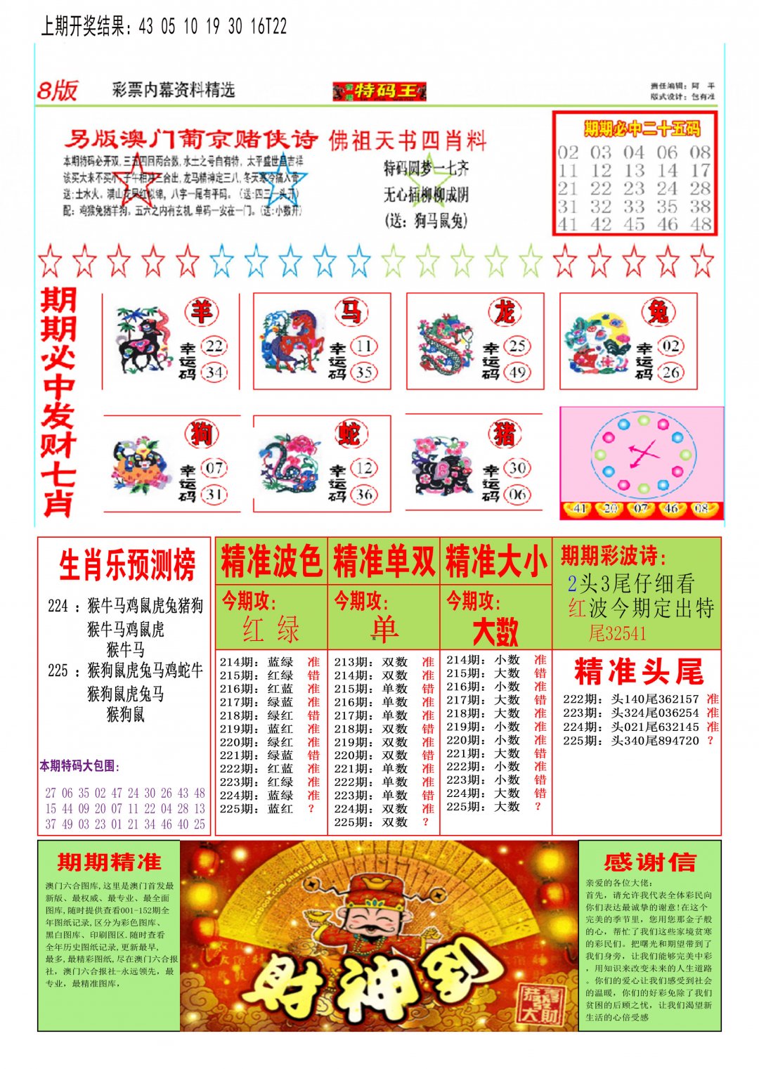 2024225期特码王B