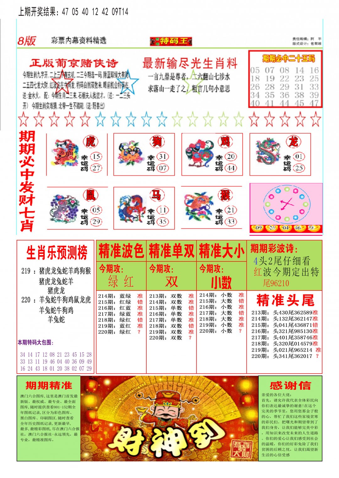 2024220期特码王B