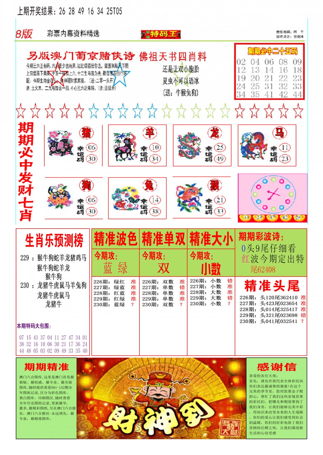 2024230期特码王B