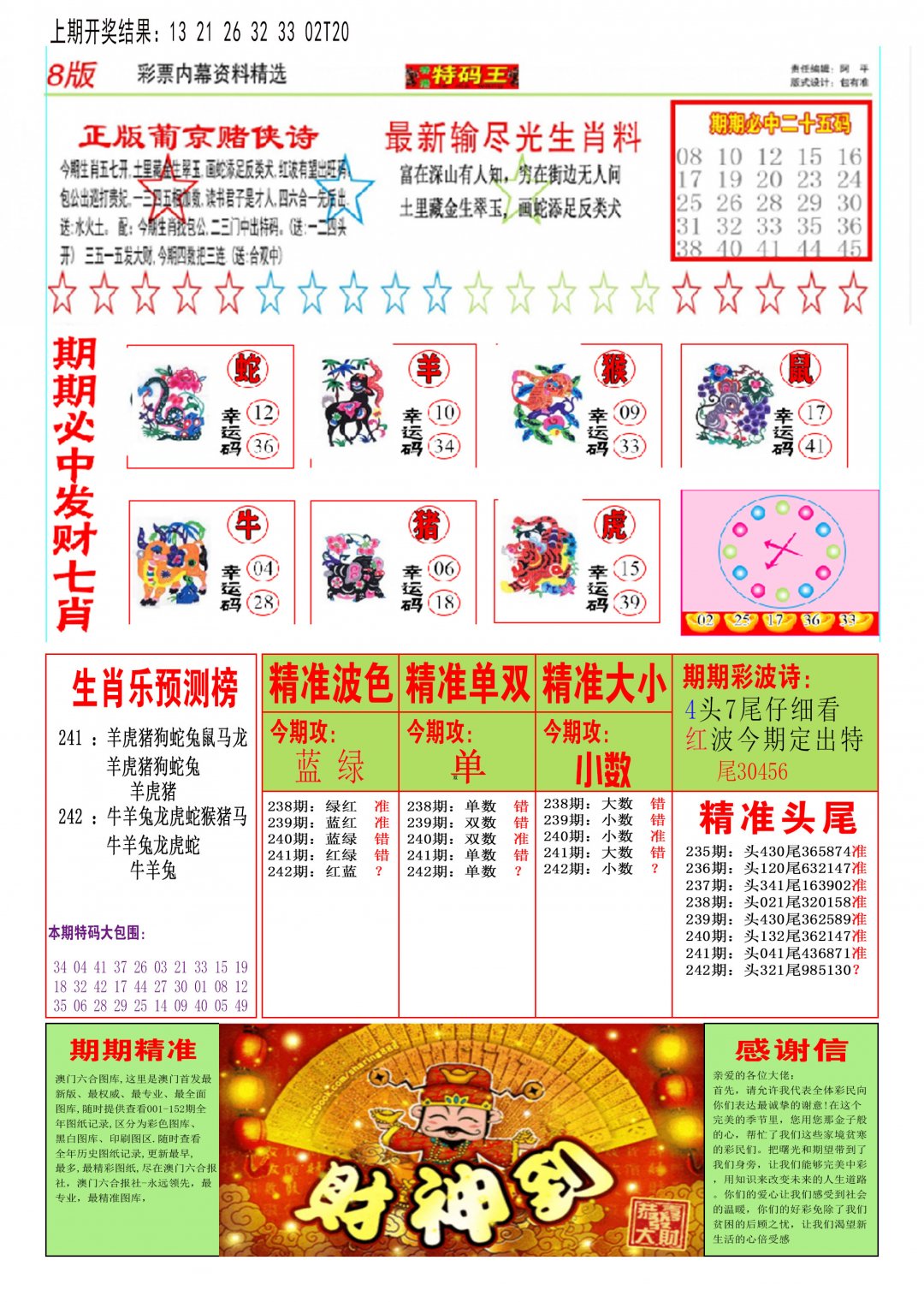 2024242期特码王B