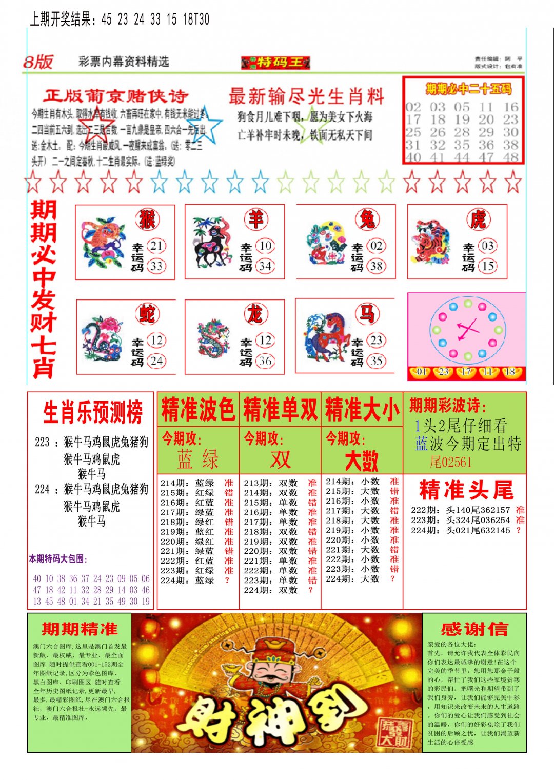 2024224期特码王B