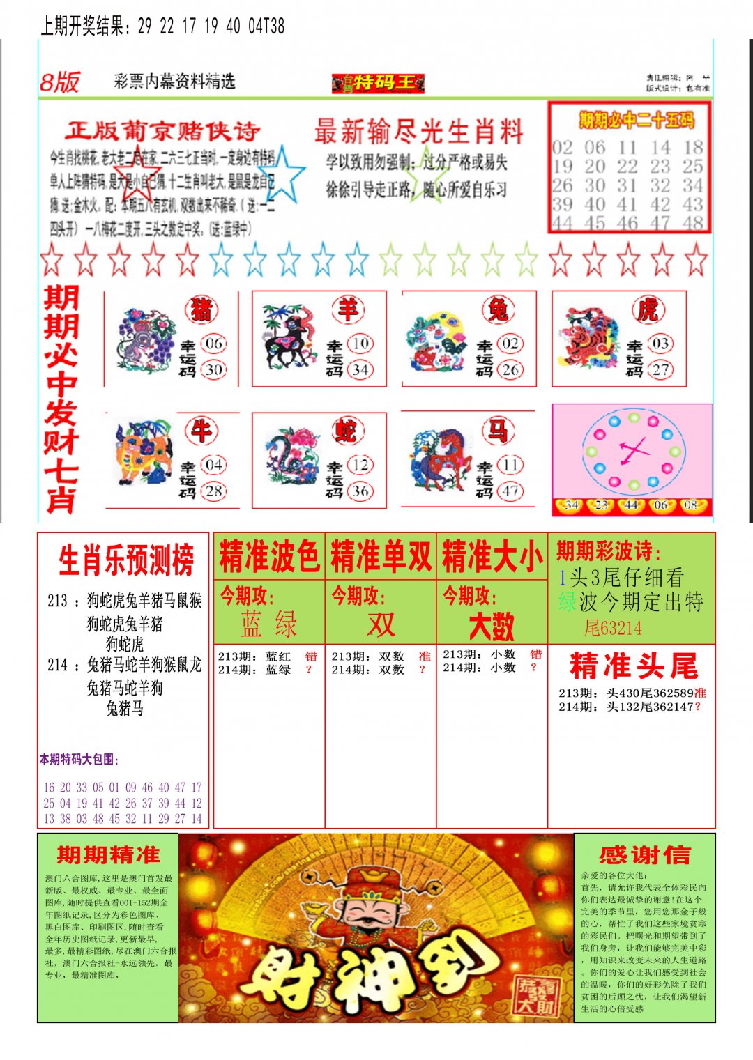 2024214期特码王B