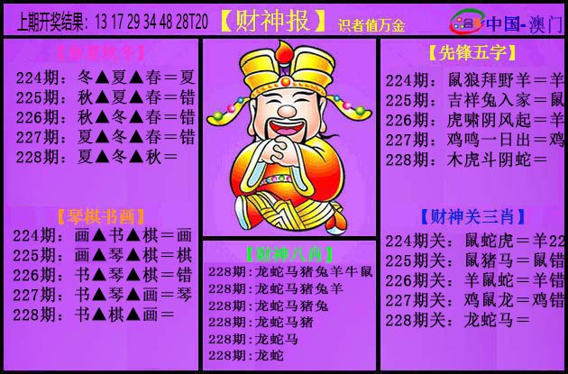 2024228期紫财神