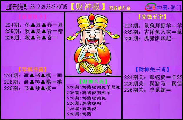 2024226期紫财神