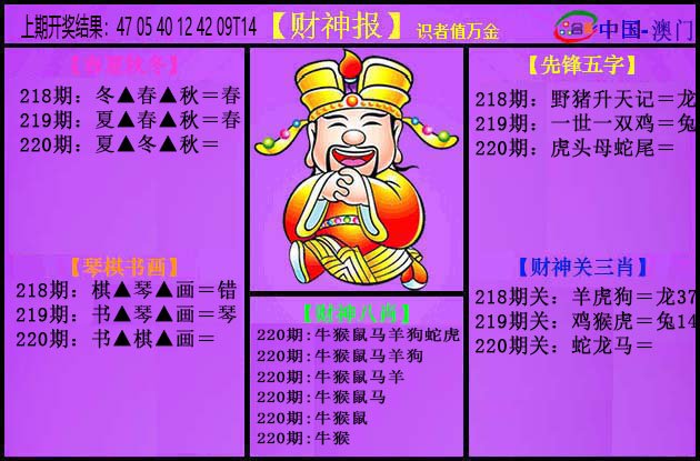 2024220期紫财神