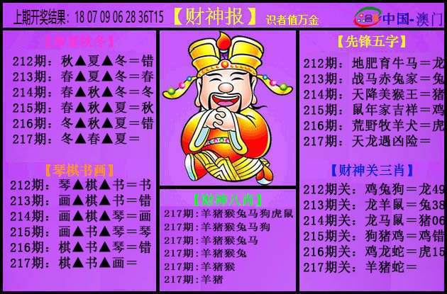 2024217期紫财神