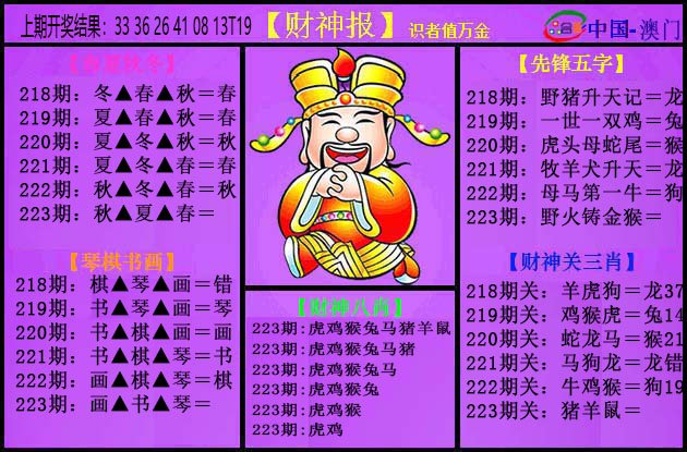 2024223期紫财神