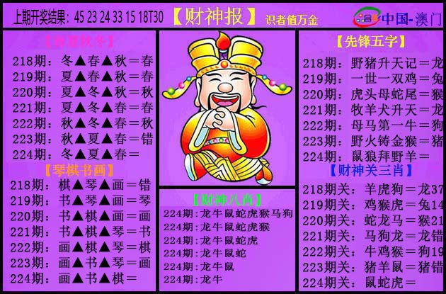 2024224期紫财神