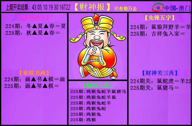 2024225期紫财神