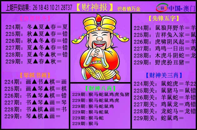 2024229期紫财神