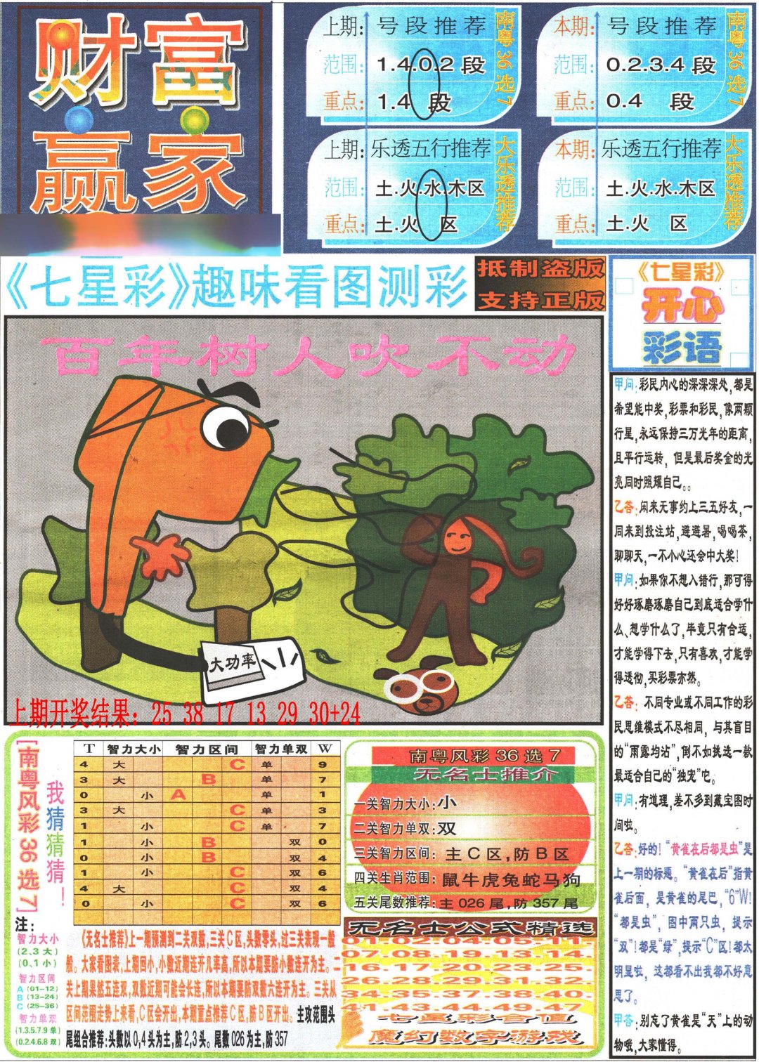 2024236期七星彩图(高清)