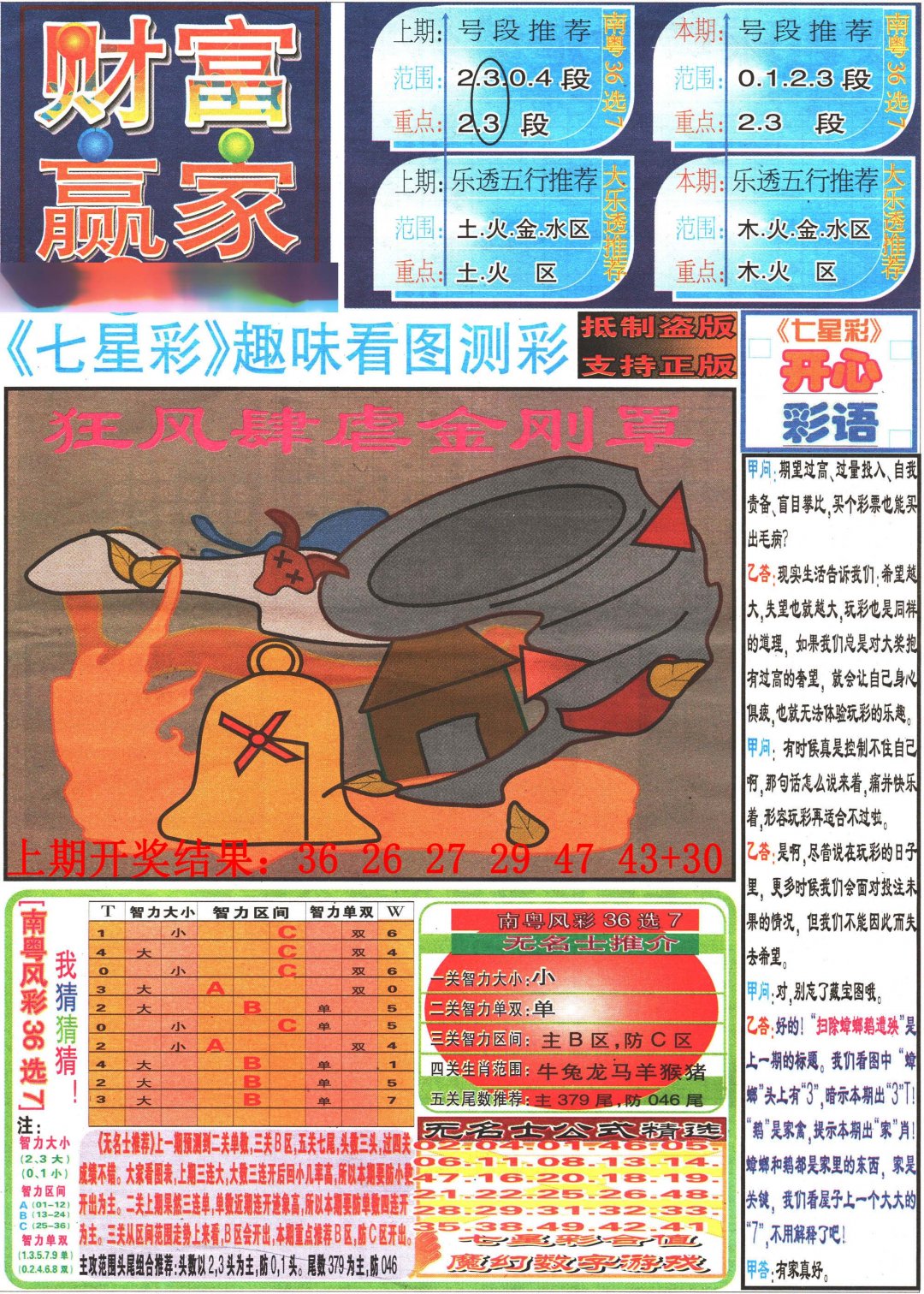 2024243期七星彩图(高清)