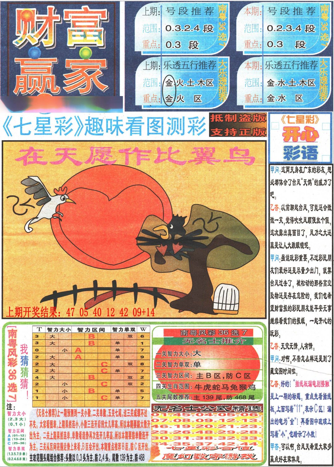 2024220期七星彩图(高清)