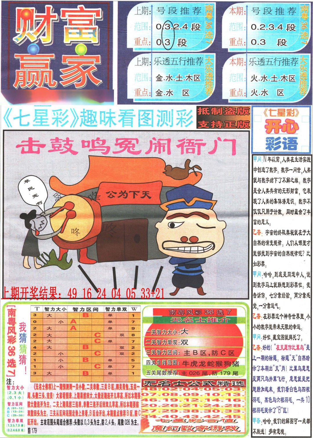2024221期七星彩图(高清)
