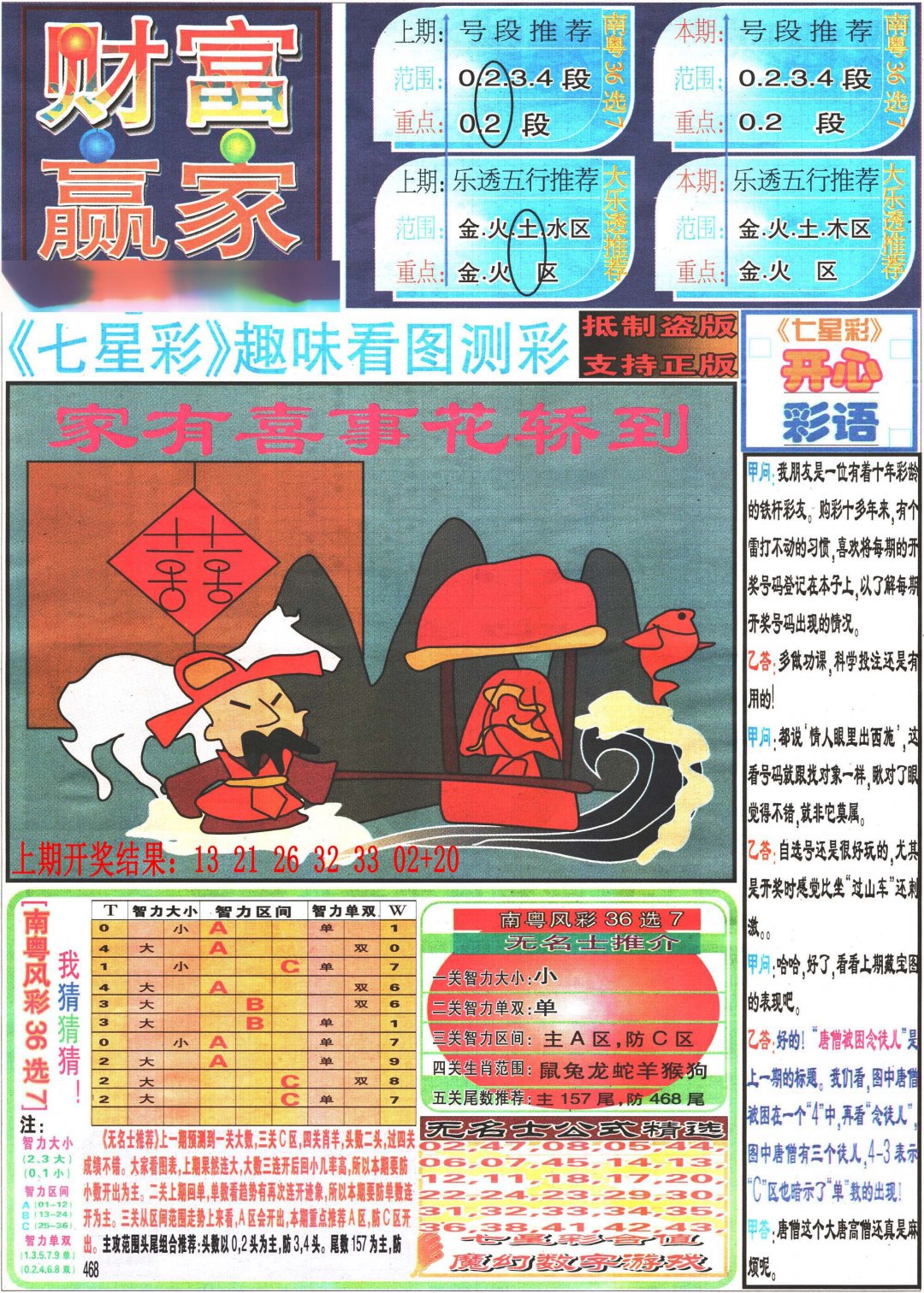 2024216期七星彩图(高清)