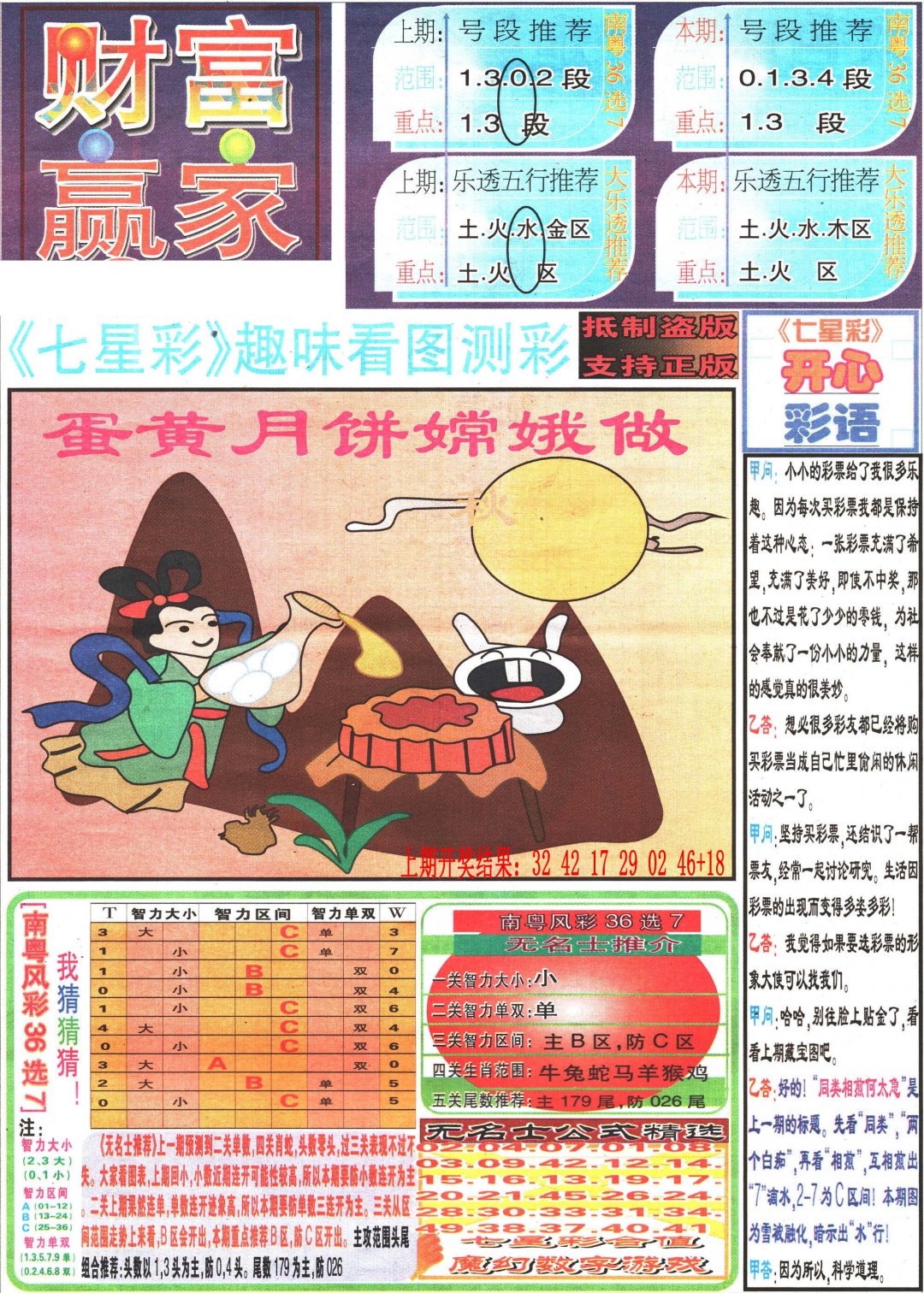 2024239期七星彩图(高清)