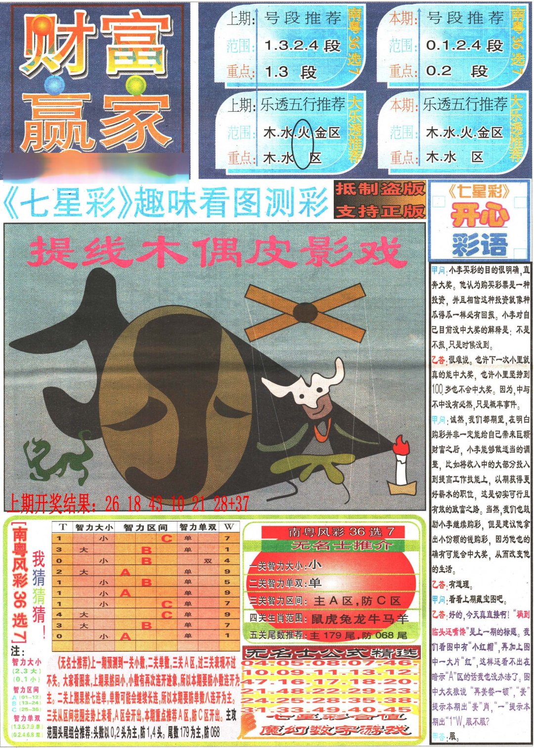 2024229期七星彩图(高清)