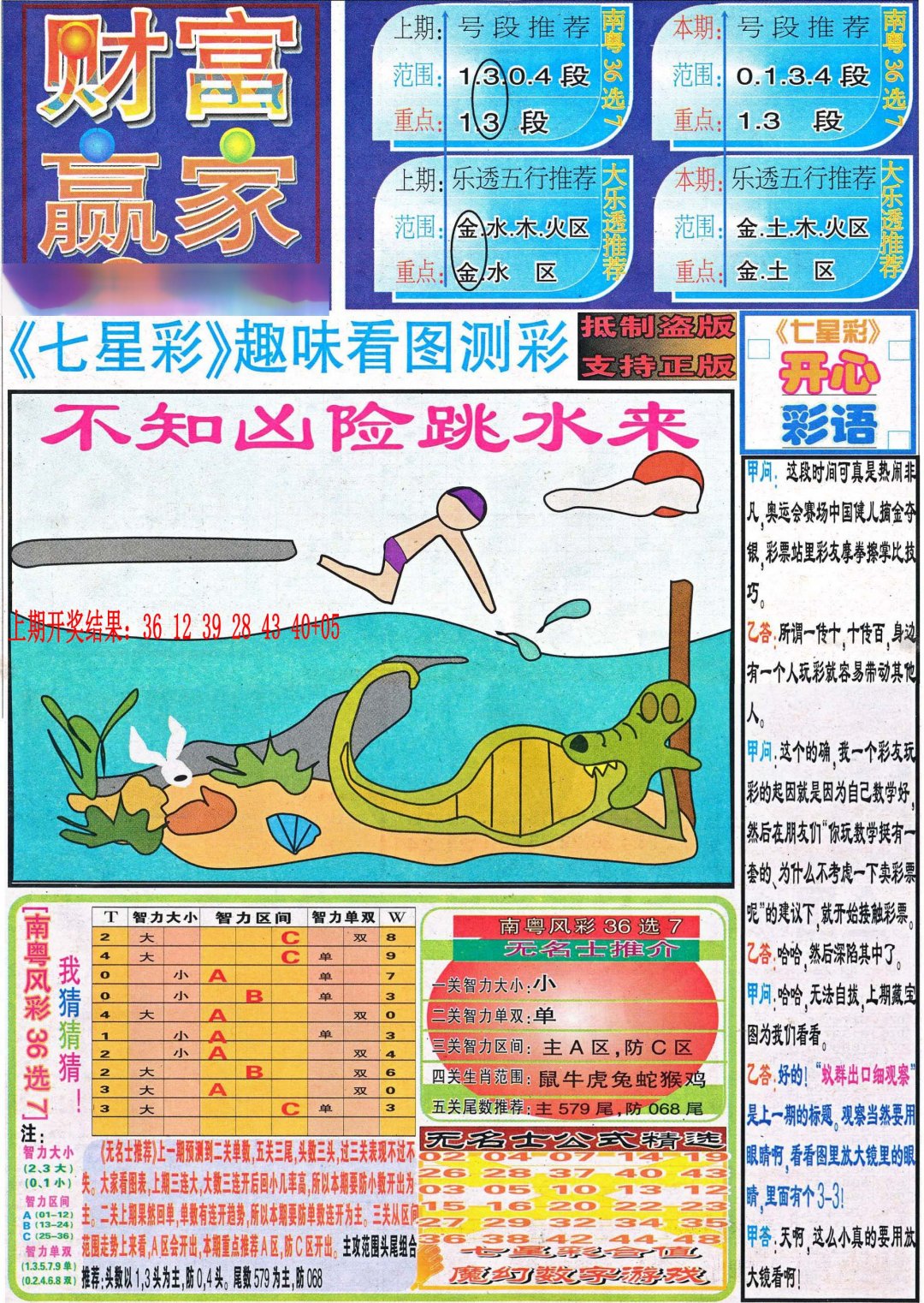 2024226期财富赢家（七星彩）