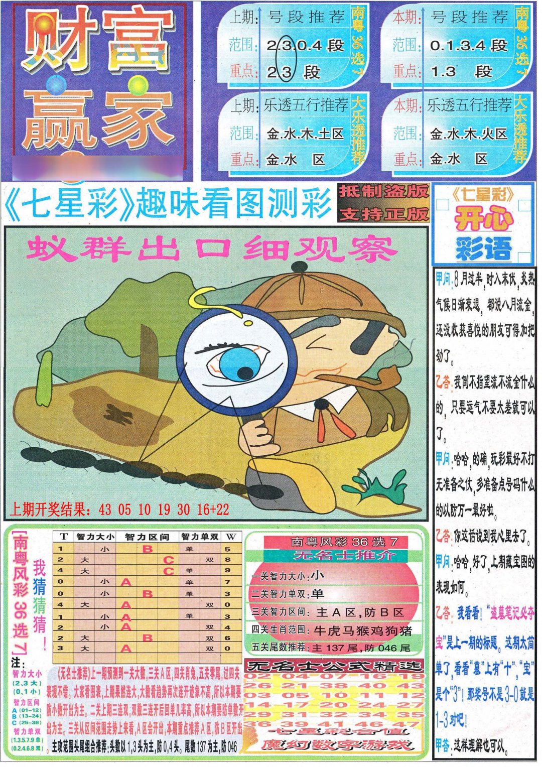 2024225期财富赢家（七星彩）