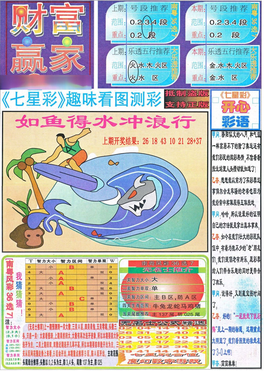 2024229期财富赢家（七星彩）