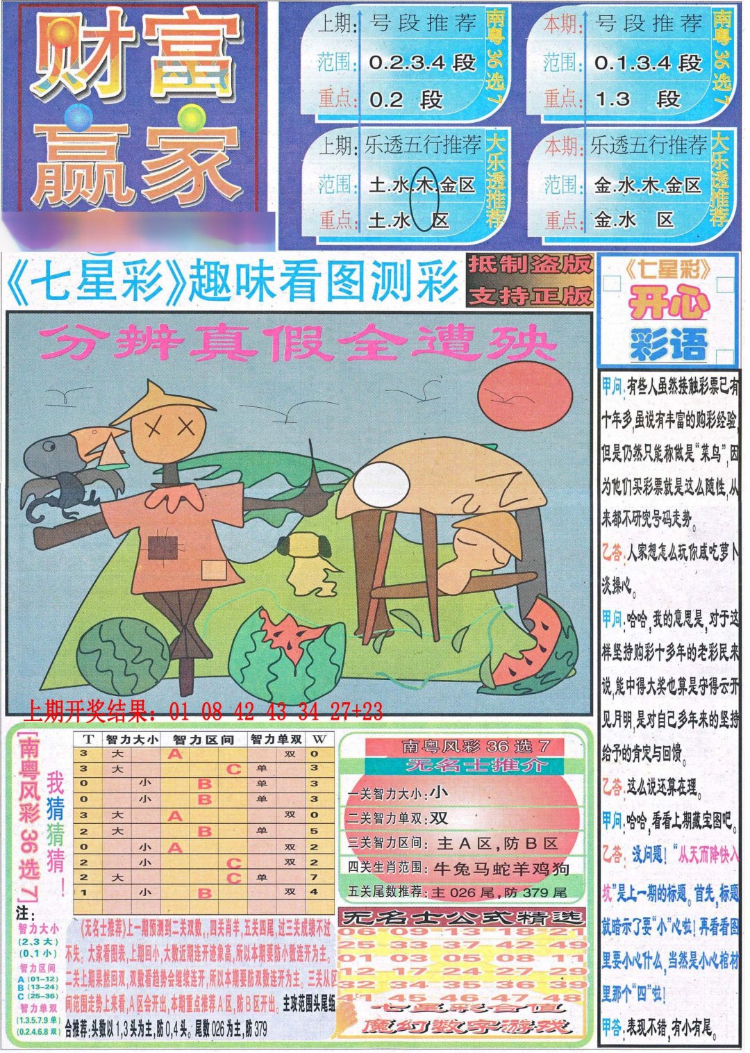2024234期财富赢家（七星彩）