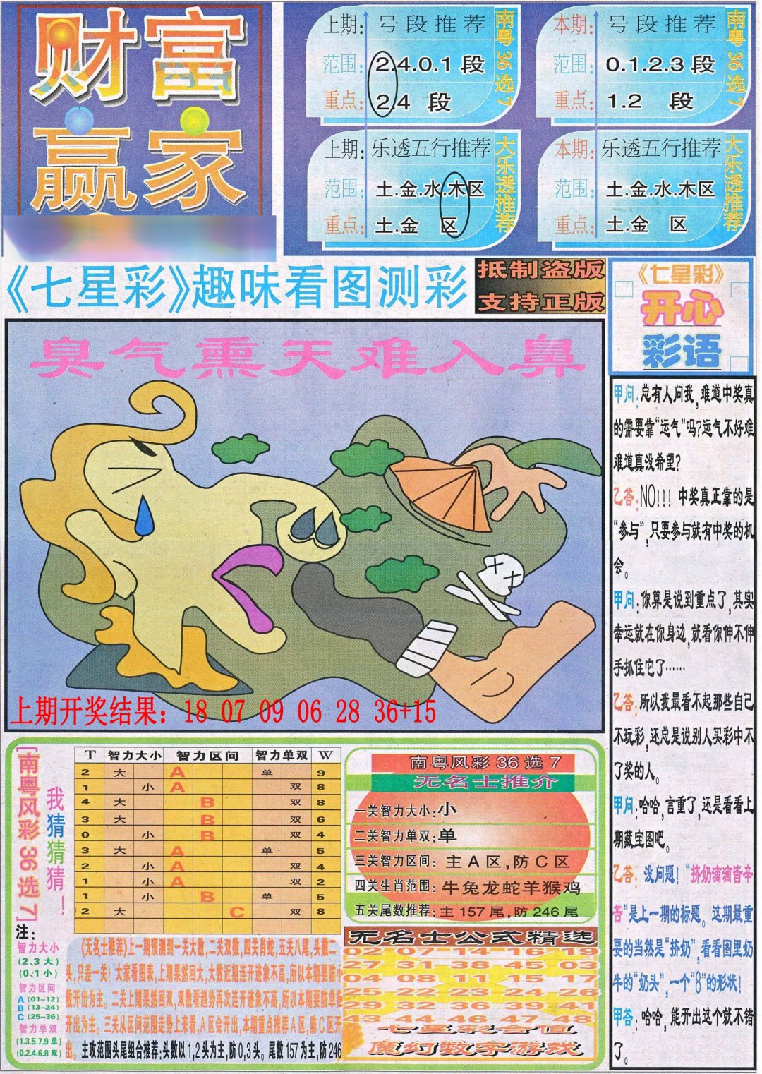 2024217期财富赢家（七星彩）