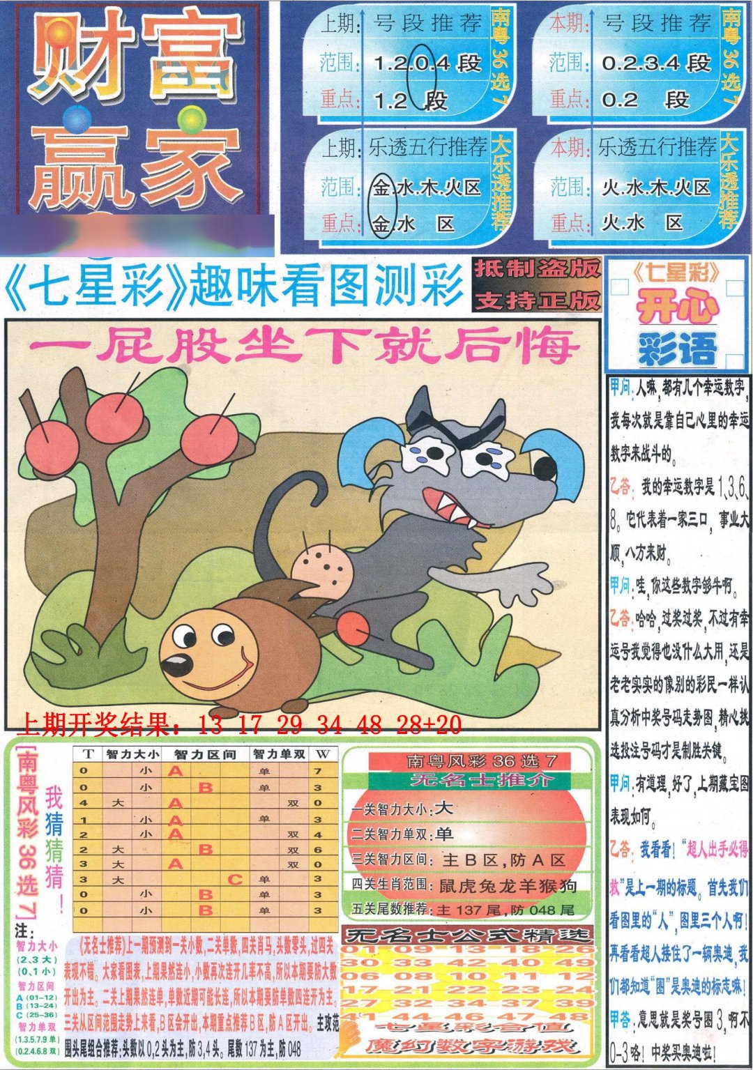 2024228期财富赢家（七星彩）