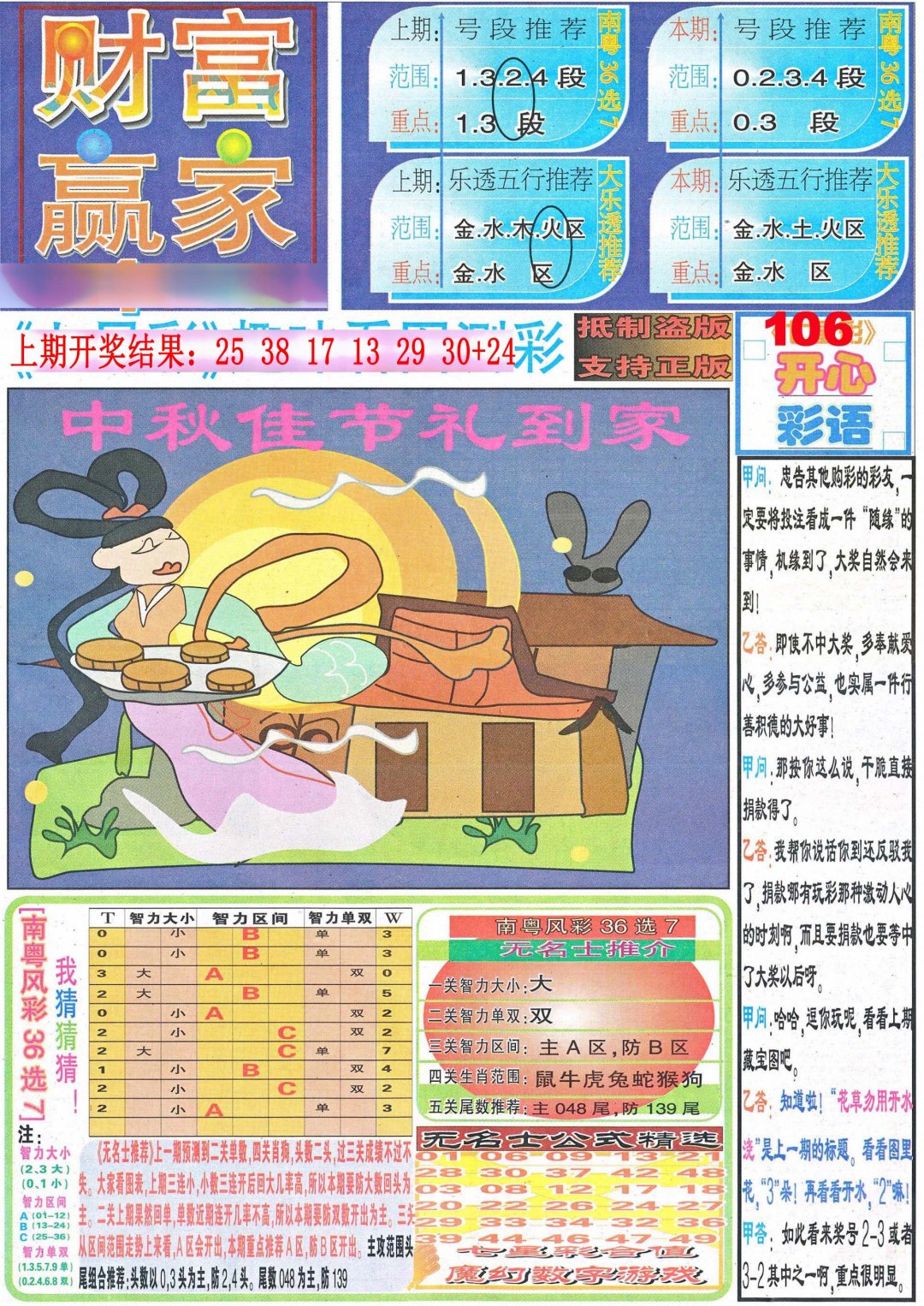 2024236期财富赢家（七星彩）