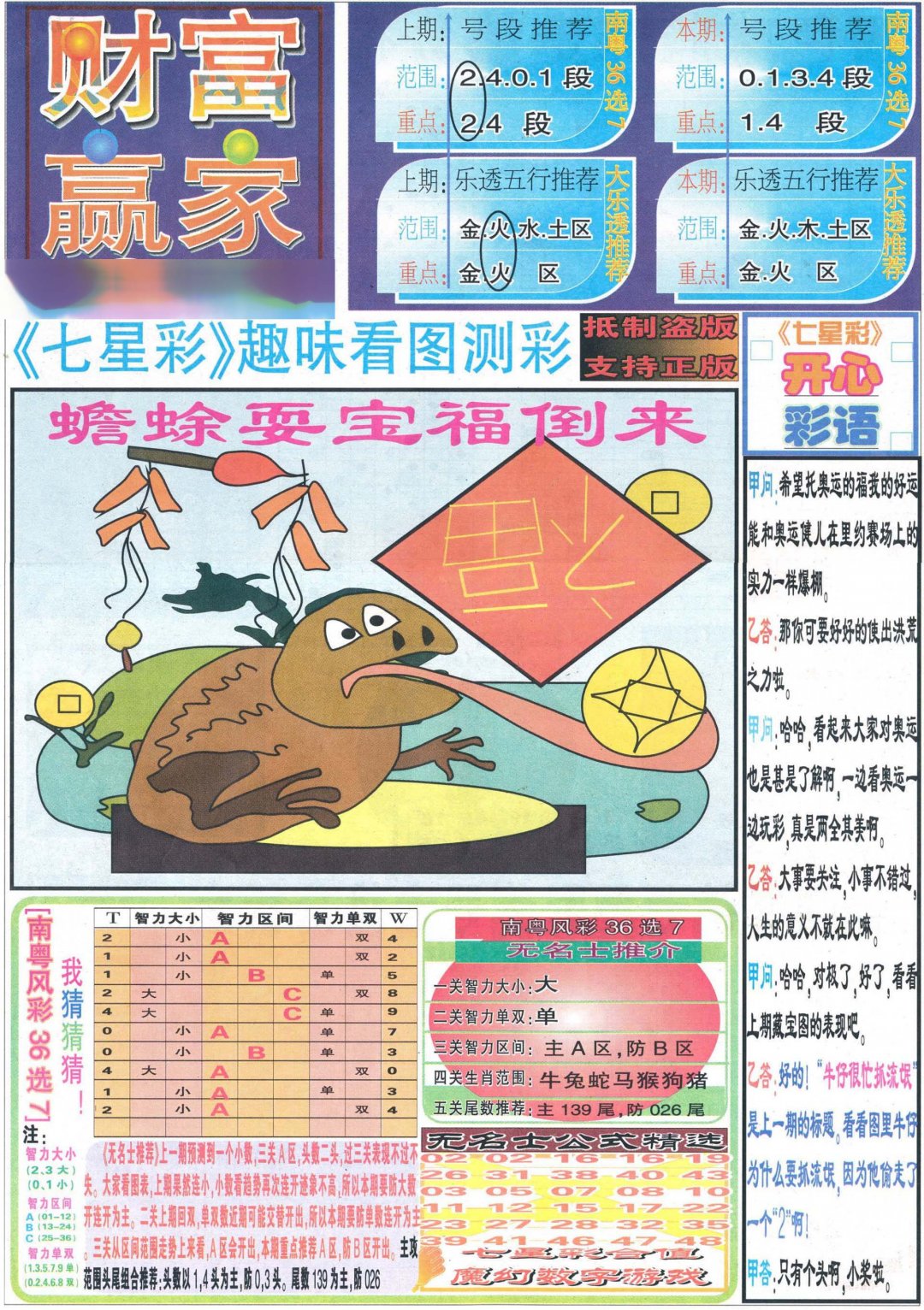 2024223期财富赢家（七星彩）
