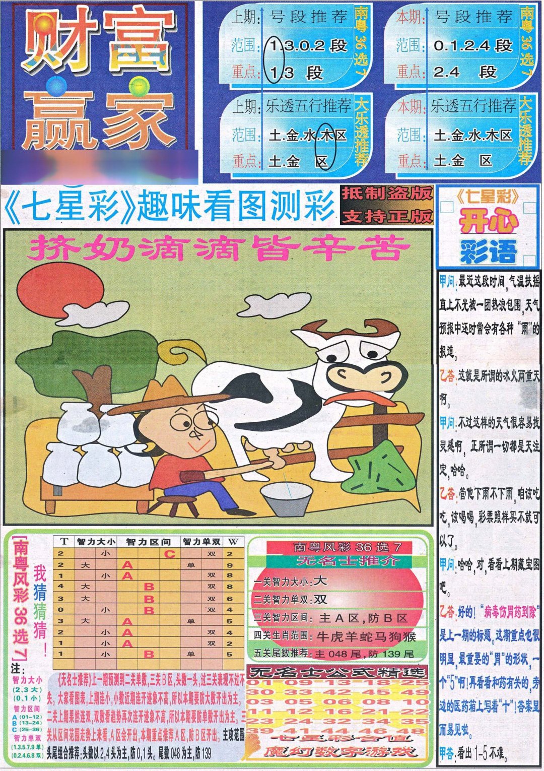 2024216期财富赢家（七星彩）