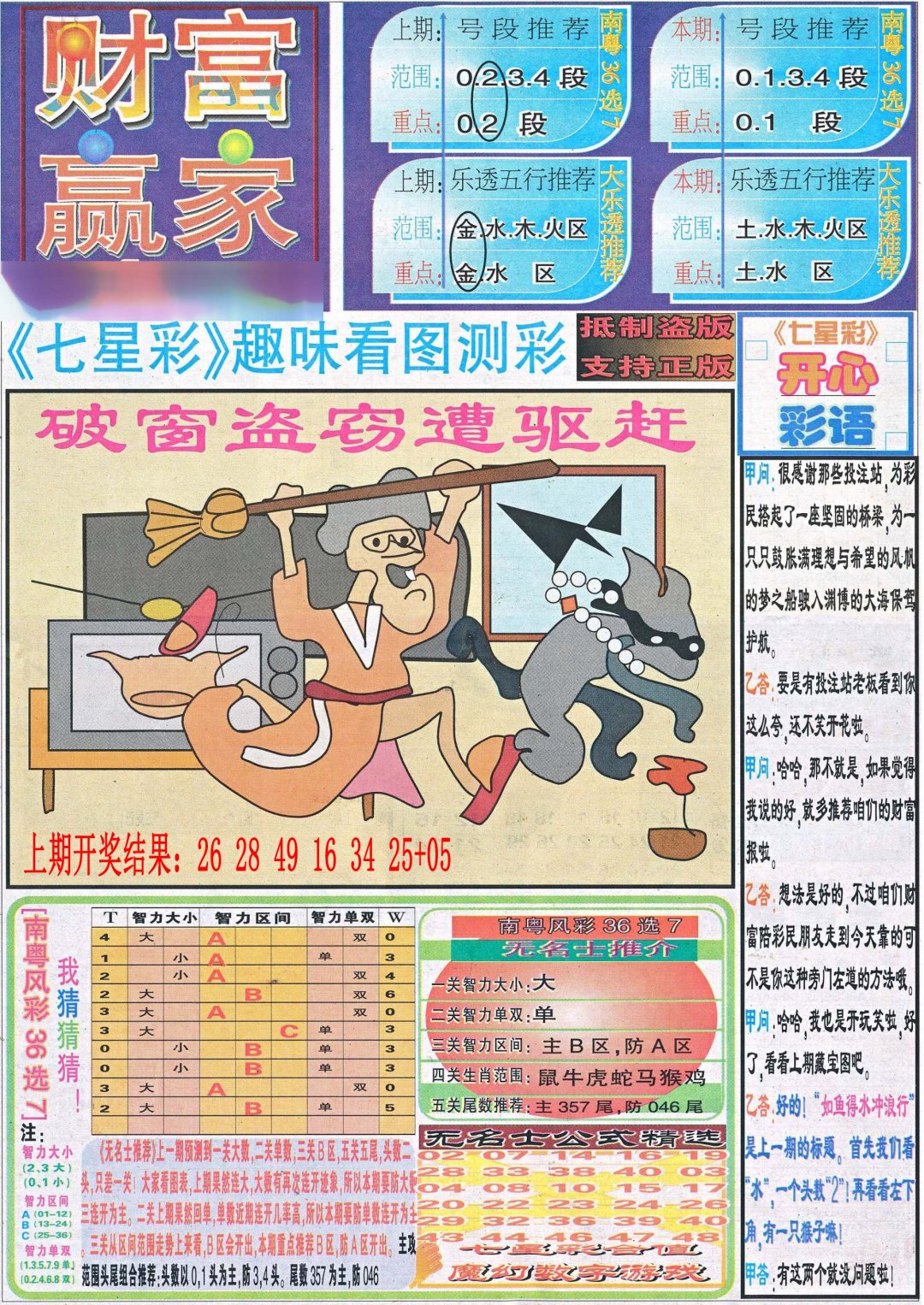 2024230期财富赢家（七星彩）