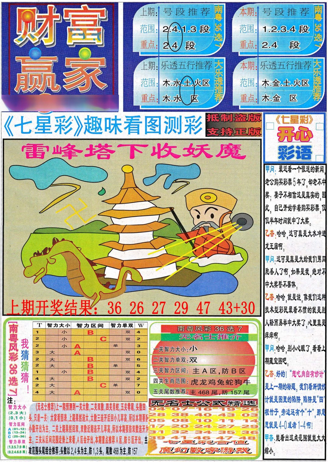 2024243期财富赢家（七星彩）