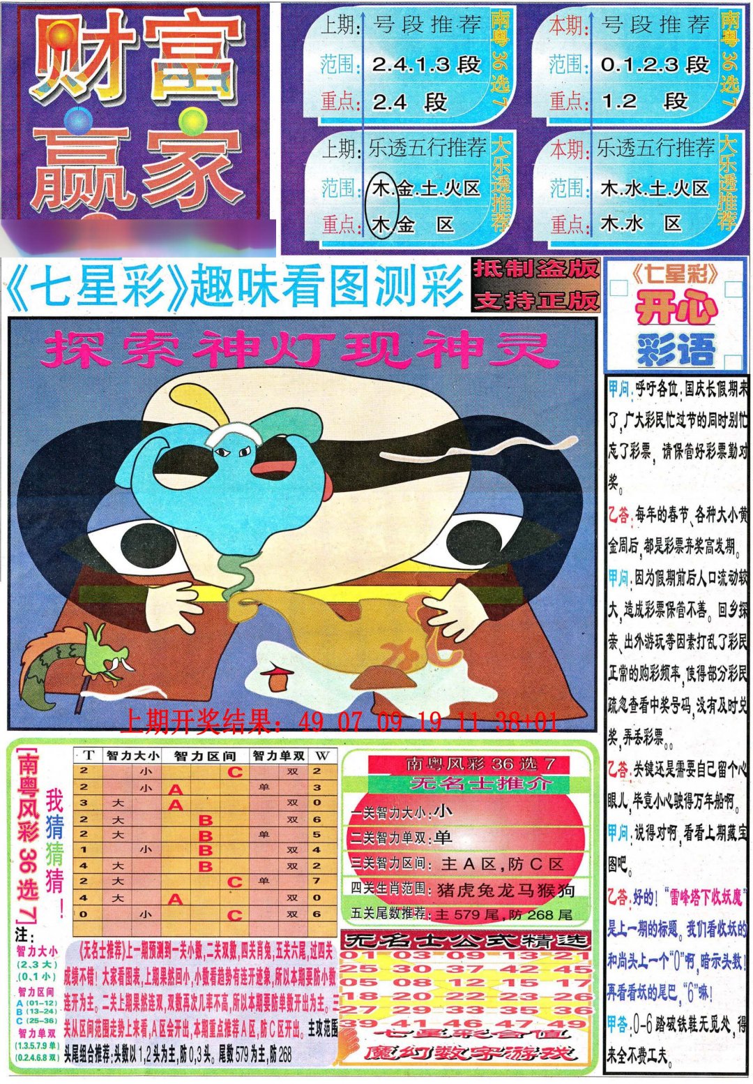 2024244期财富赢家（七星彩）