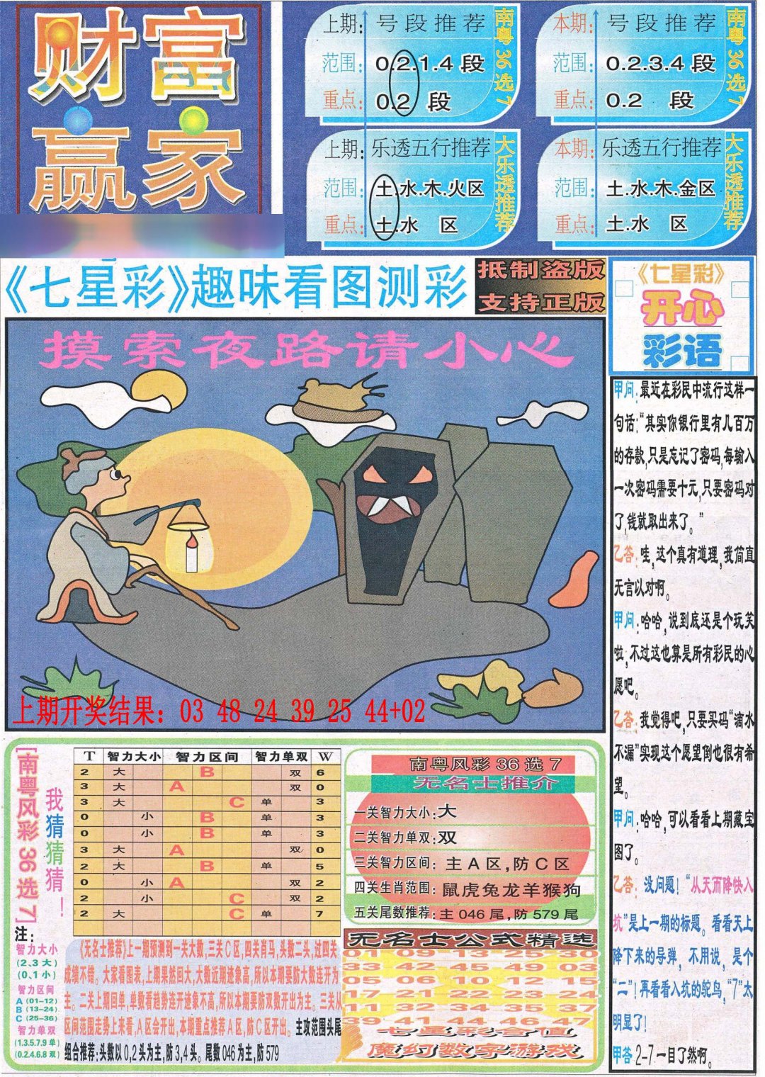 2024233期财富赢家（七星彩）
