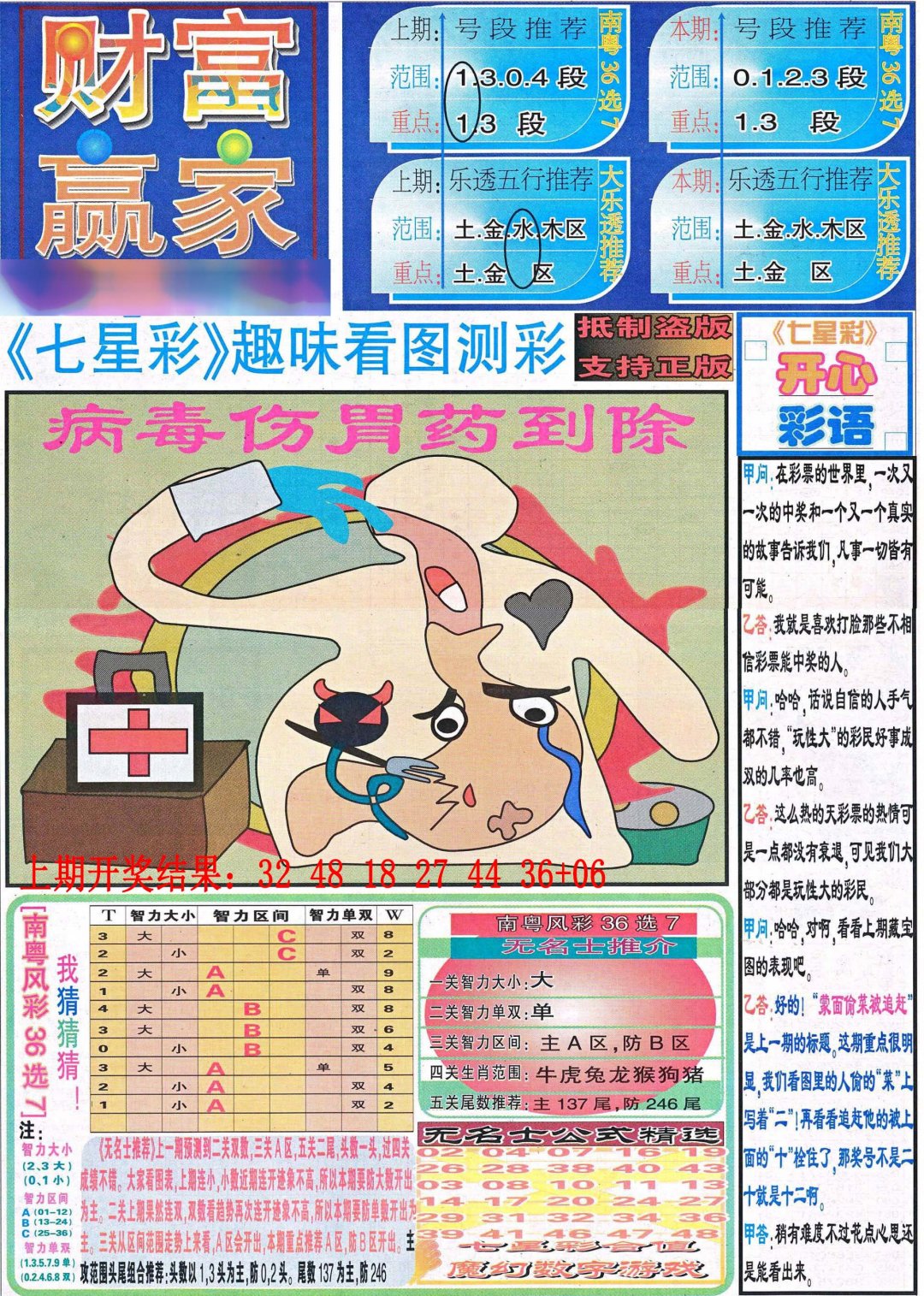 2024215期财富赢家（七星彩）
