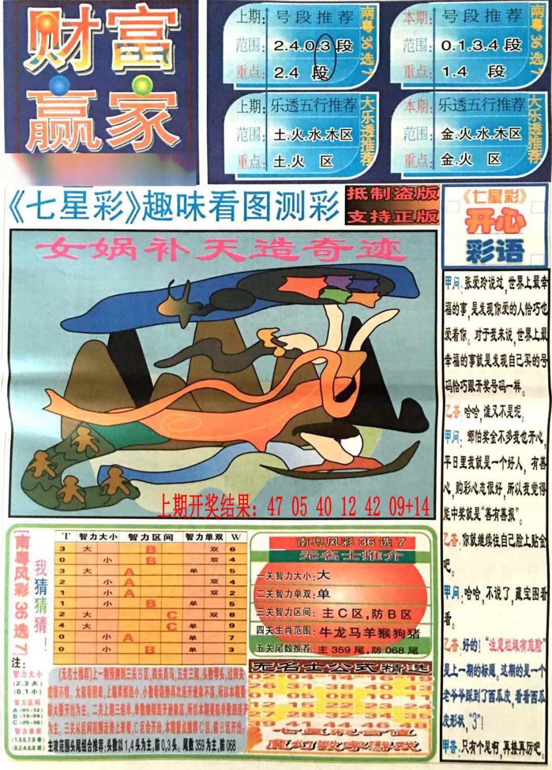 2024220期财富赢家（七星彩）