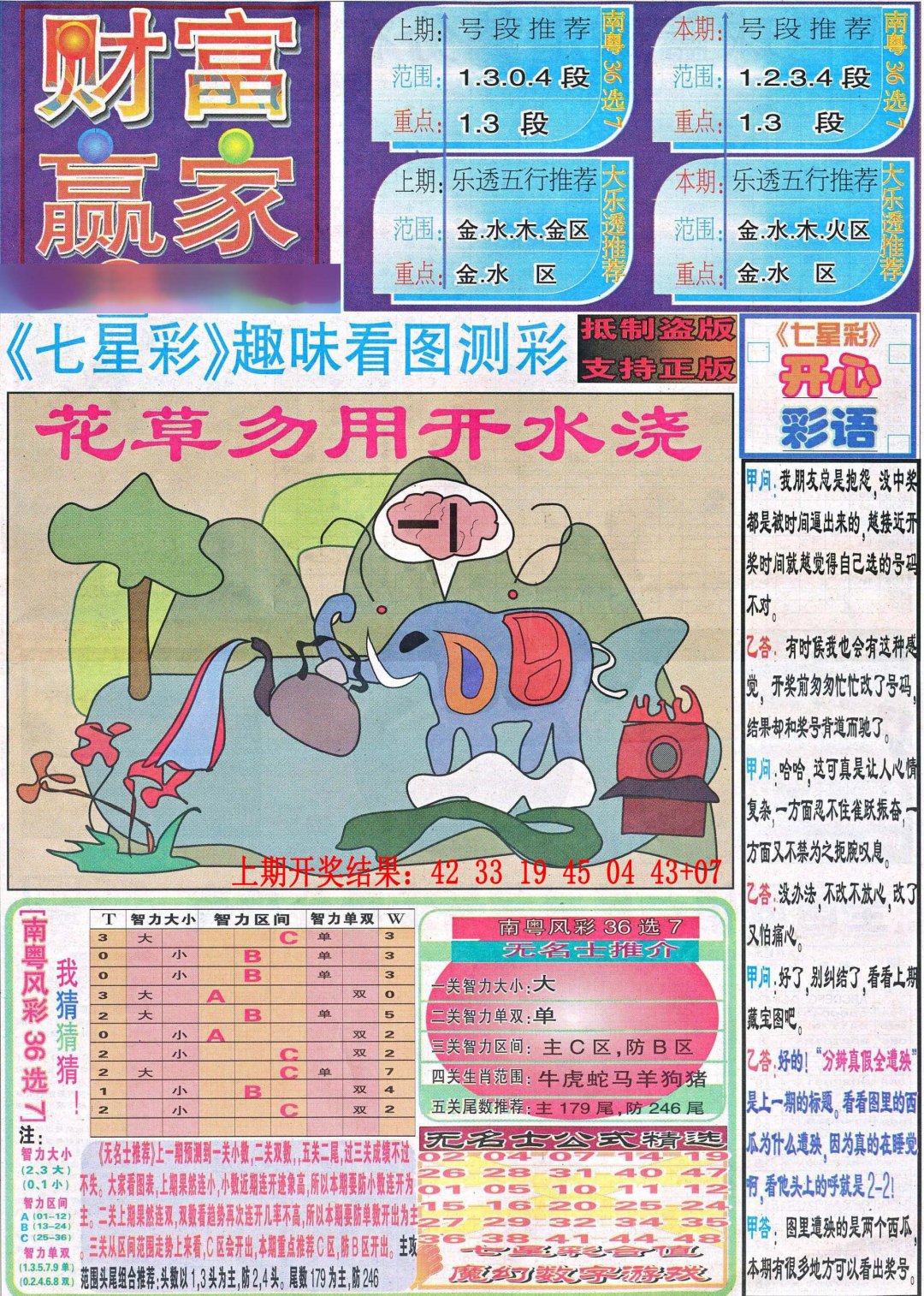 2024235期财富赢家（七星彩）