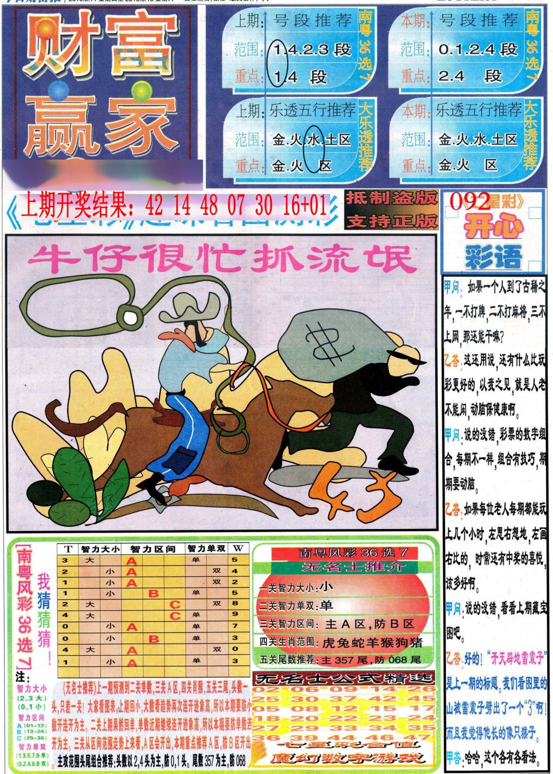 2024222期财富赢家（七星彩）