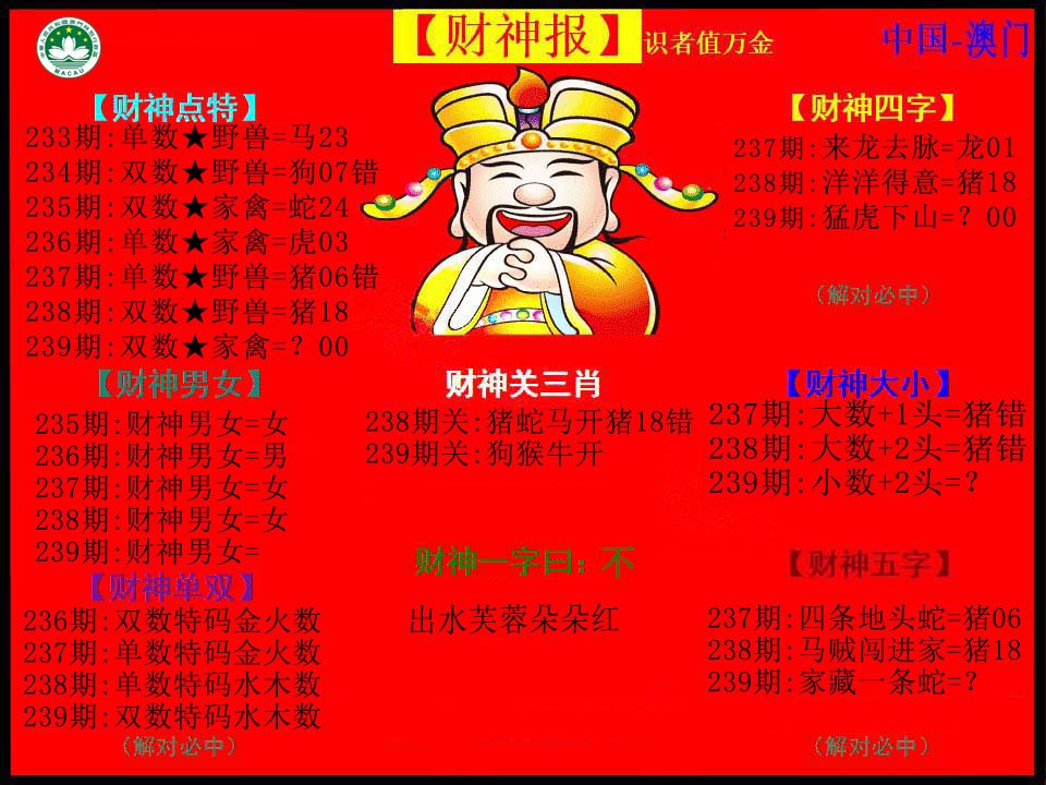 2024239期红财神