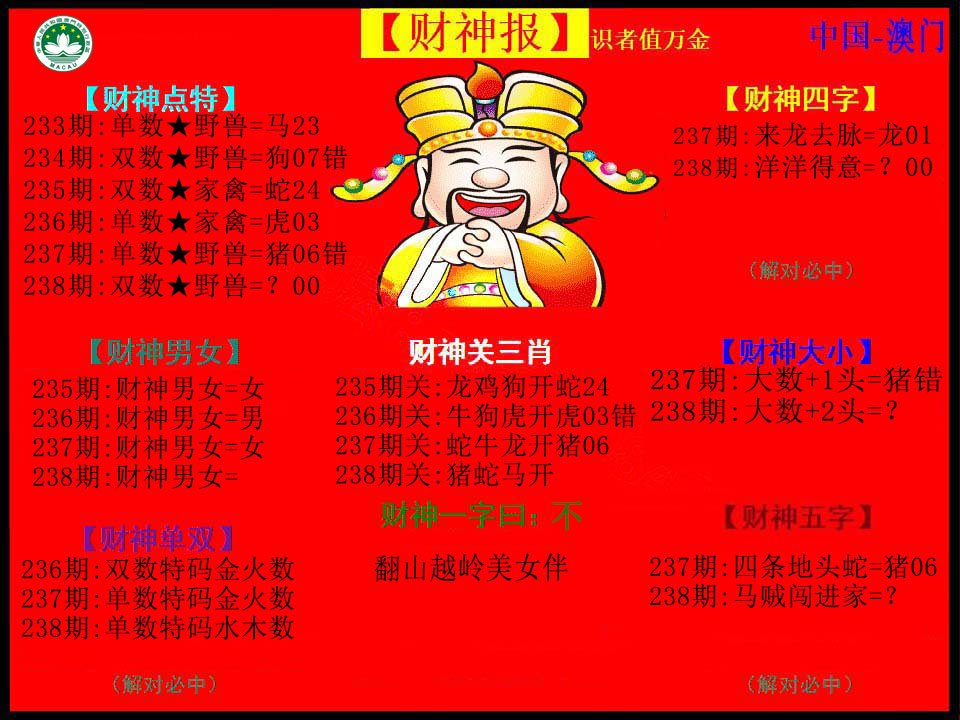 2024238期红财神