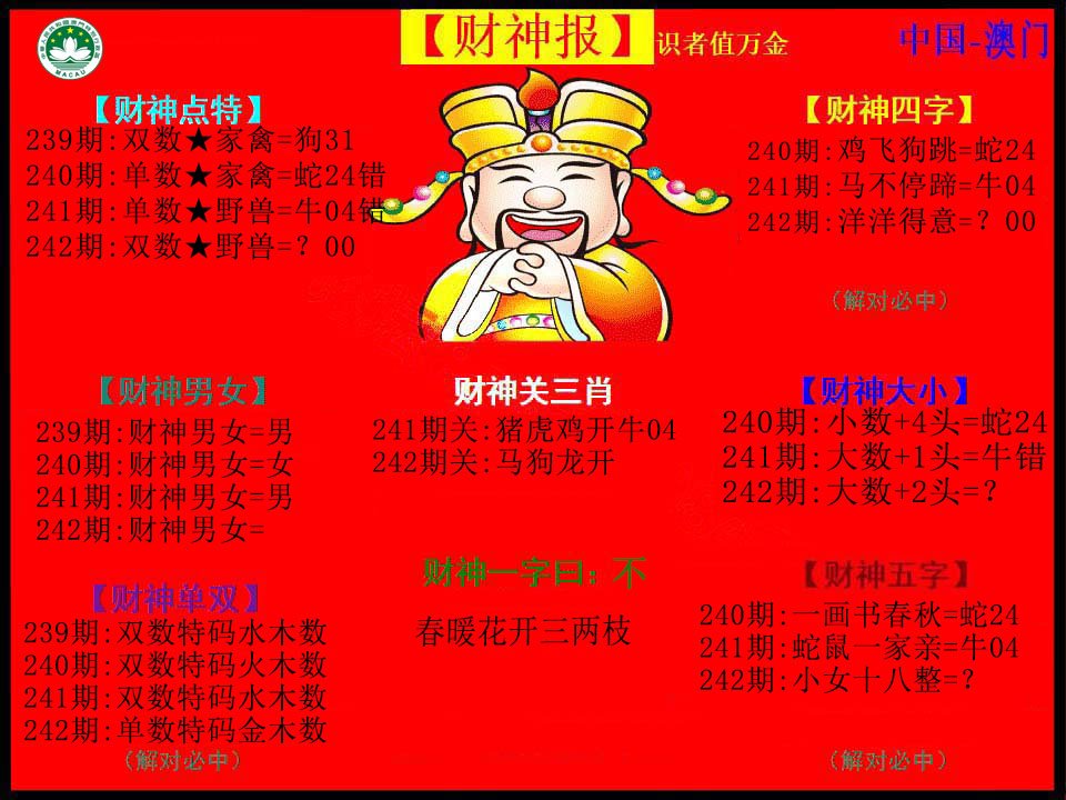 2024242期红财神