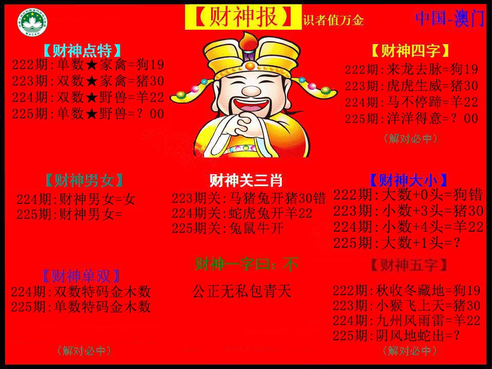 2024225期红财神