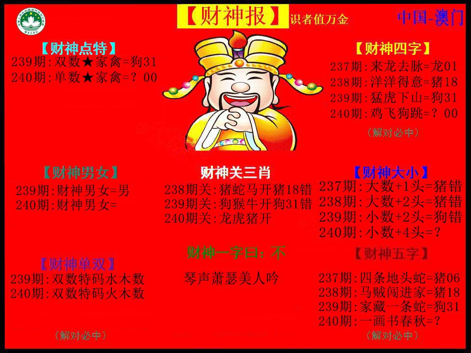 2024240期红财神